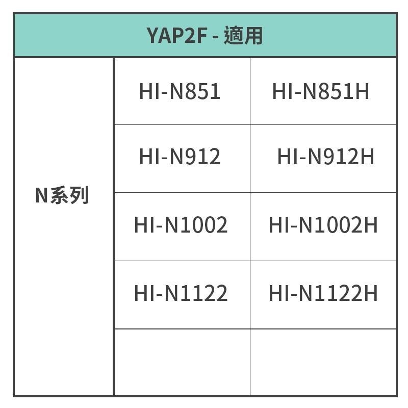 ［禾聯冷氣遙控器］原廠公司貨 YAP2F (禾聯冷氣遙控器通用N、NP、GA、GP系列) 禾聯變頻冷氣遙控器-細節圖5