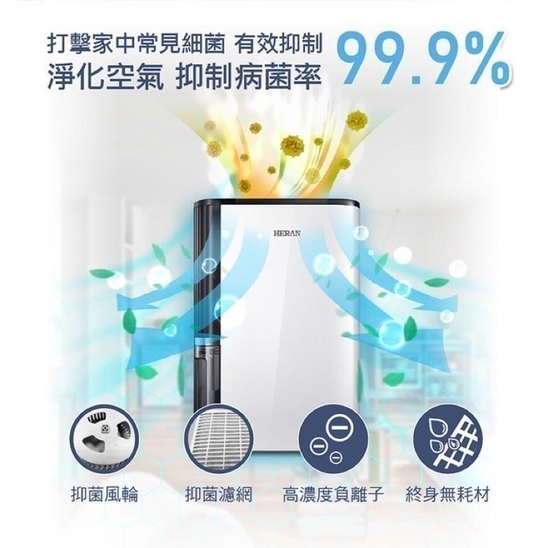可退稅1200元新改版⭐️HERAN禾聯 12L智慧聯網清淨除濕機 HDH-24DY03W(N) 奈米銀抑菌除濕機-細節圖8