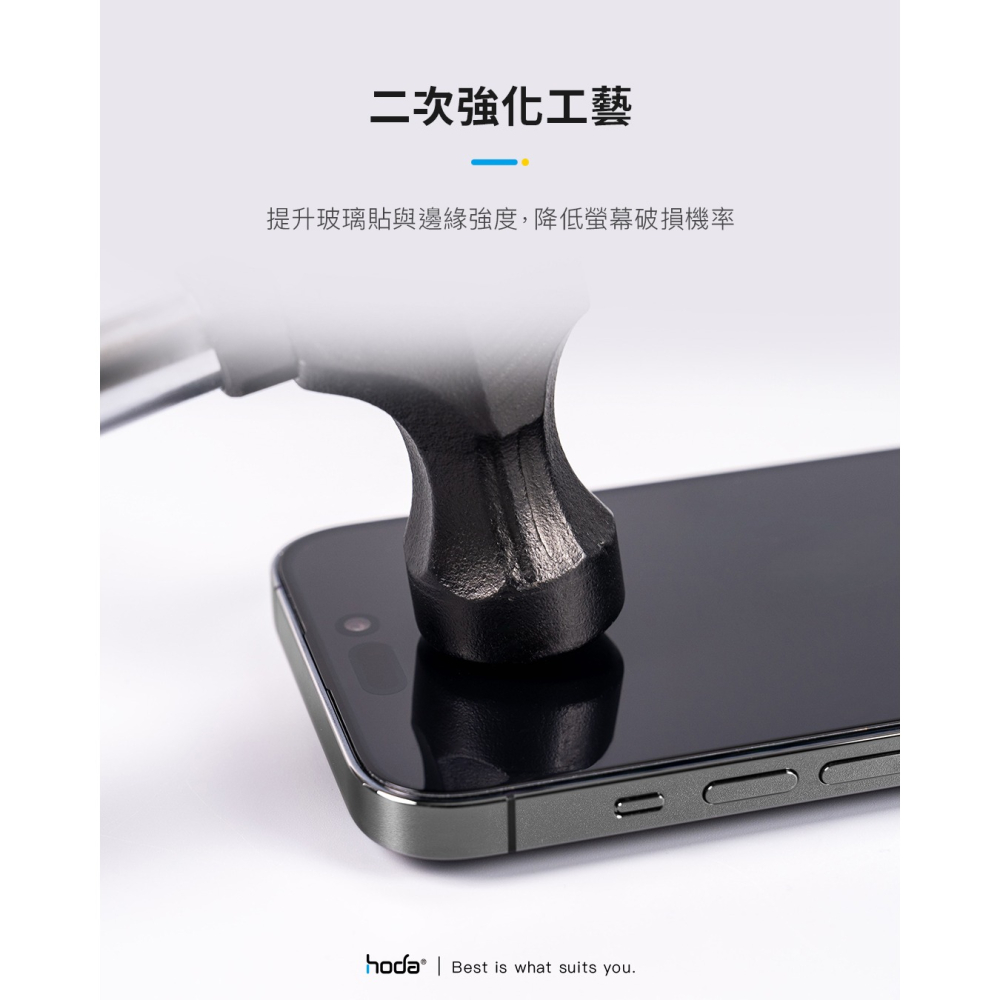 【現貨】HODA iPhone 15滿版玻璃貼/I15PRO防窺玻璃貼/I15PROMAX霧面玻璃貼 I15玻璃貼-細節圖7