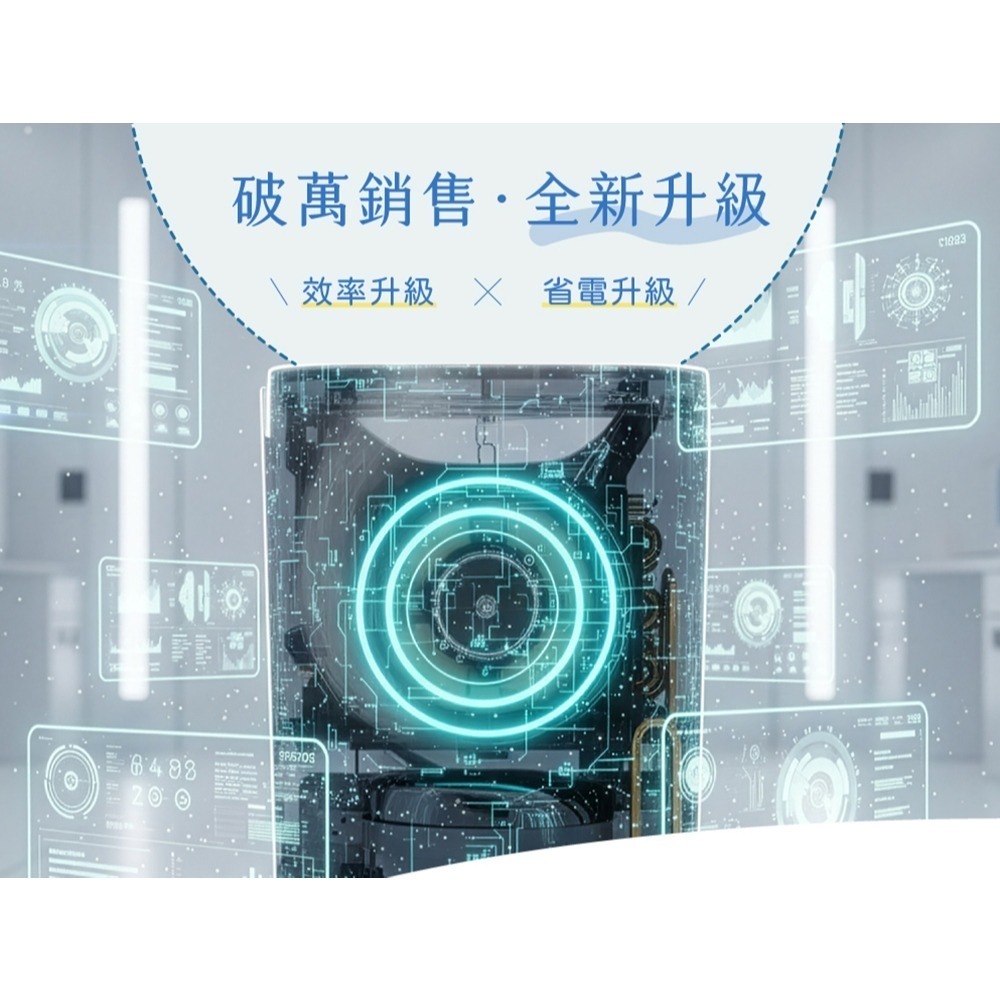 可退稅500元⚡️新款上市⚡️HERAN禾聯 6L除濕機 HDH-12DY030(N) 新一級能效 抑菌除濕機-細節圖5