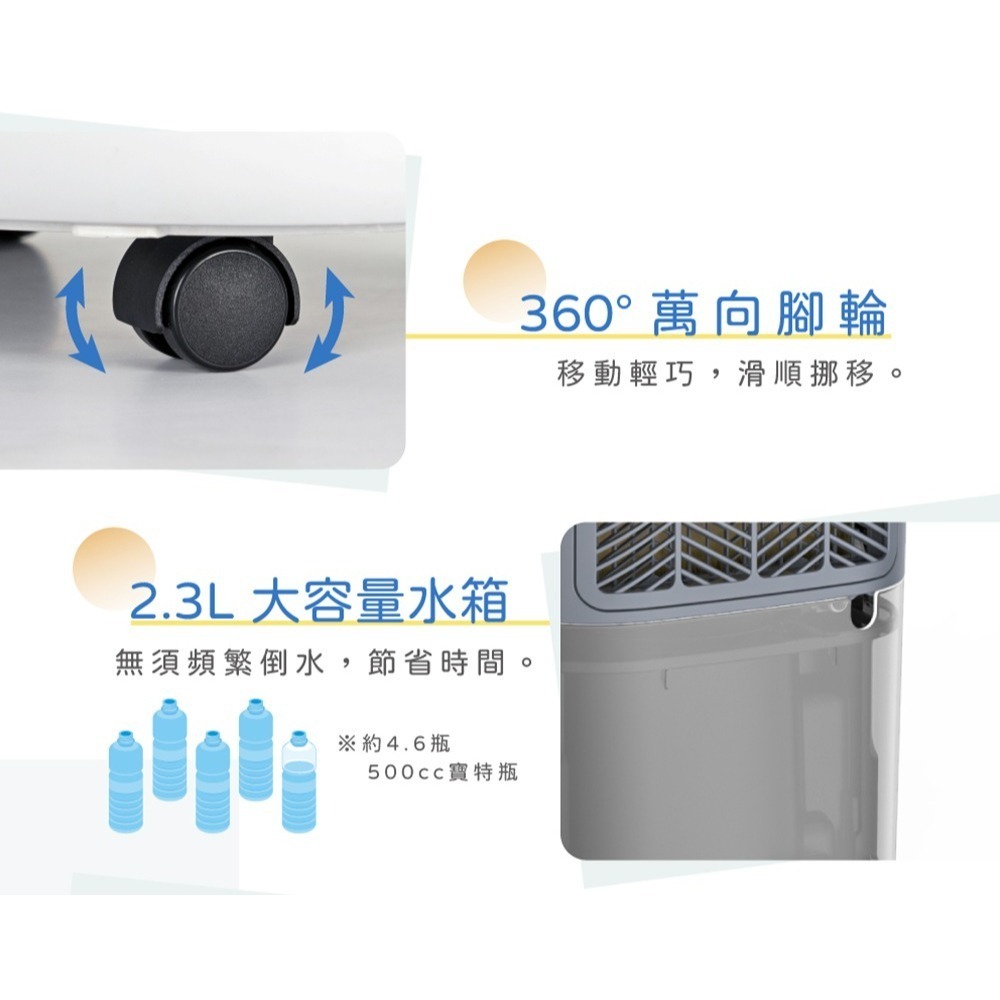 可退稅500元⚡️新款上市⚡️HERAN禾聯 6L除濕機 HDH-12DY030(N) 新一級能效 抑菌除濕機-細節圖8