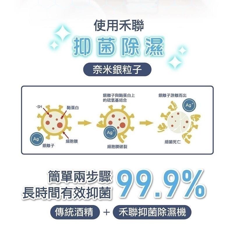 付發票可退稅500元⚡️現貨⚡️禾聯HERAN 新一級能效6公升 除濕機HDH-12DY030(B) 禾聯除濕機-細節圖6