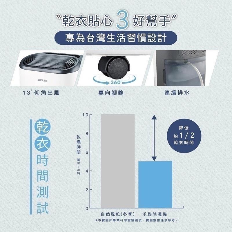 付發票可退稅500元⚡️現貨⚡️禾聯HERAN 新一級能效6公升 除濕機HDH-12DY030(B) 禾聯除濕機-細節圖8