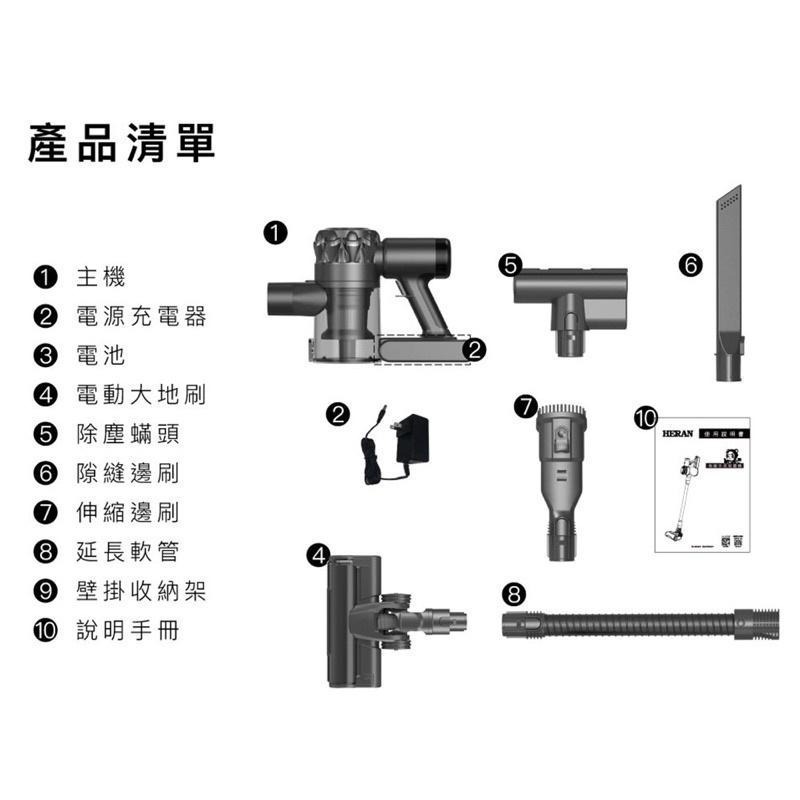 現貨免運⚡️⚡️HERAN禾聯HVC-35SC050 智能高效率手持無線吸塵器/ HVK-01SC010雙輪盤配件-細節圖8