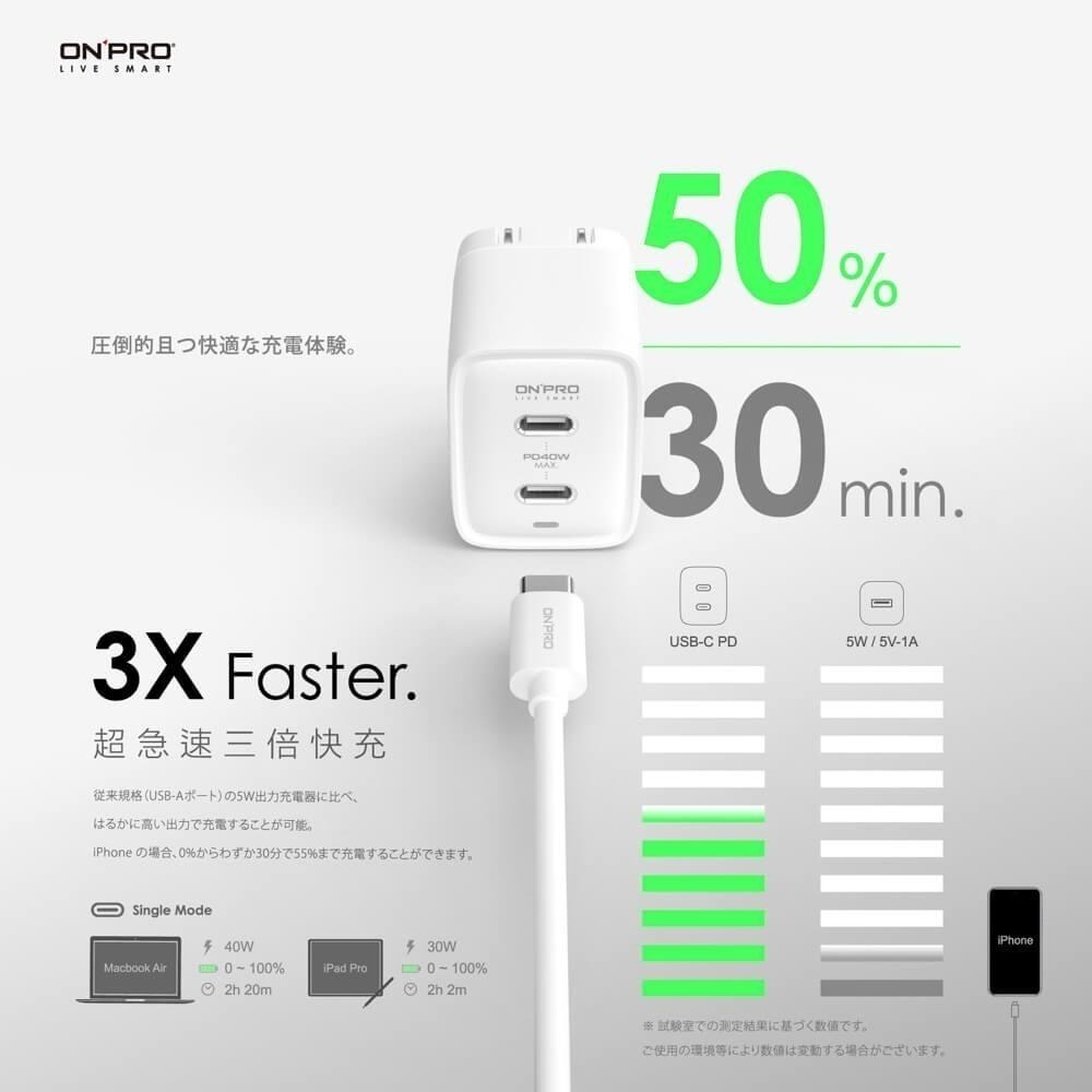 ONPRO UC-QB40 GAN 40W 迷你超急速充電器 雙Type-C 快充頭 雙孔 充電頭 豆腐頭-細節圖6