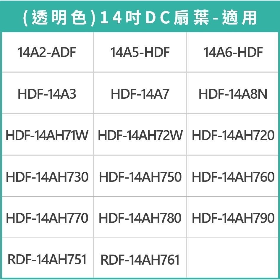 【禾聯原廠扇葉片】 禾聯HDF-14AH720 HDF-14AH730 HDF-14AH750 DC風扇葉 通用型扇葉片-細節圖3