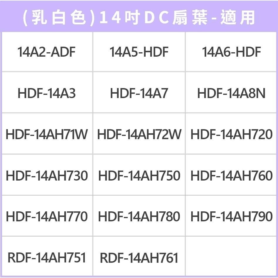 【禾聯原廠扇葉片】 禾聯HDF-14AH720 HDF-14AH730 HDF-14AH750 DC風扇葉 通用型扇葉片-細節圖4