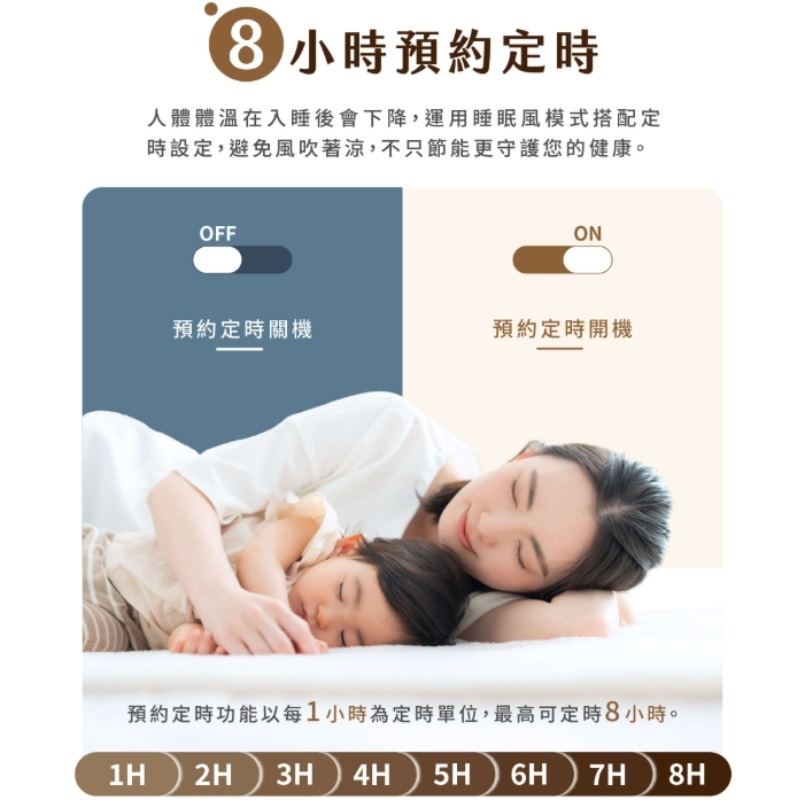 新上市 HERAN 禾聯 14吋DC電風扇 變頻電風扇 14吋立扇_HDF-14CH771 / HDF-14AH770-細節圖5