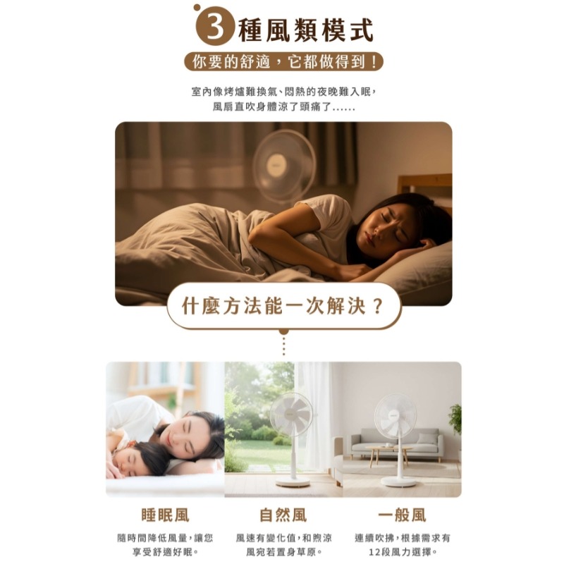 新上市 HERAN 禾聯 14吋DC電風扇 變頻電風扇 14吋立扇_HDF-14CH771 / HDF-14AH770-細節圖6
