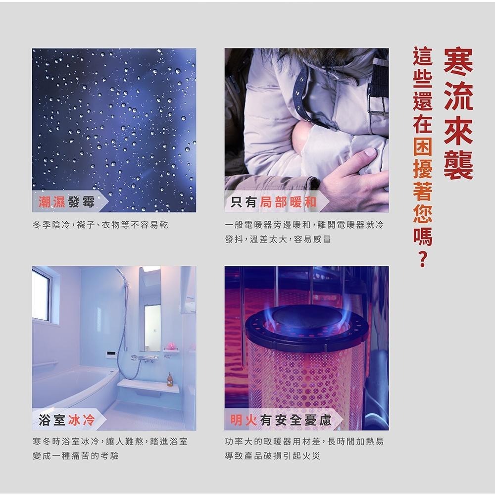 現貨免運［HERAN】禾聯 IP24防潑水 對流式 壁掛電暖器 HCH-120L1-細節圖4