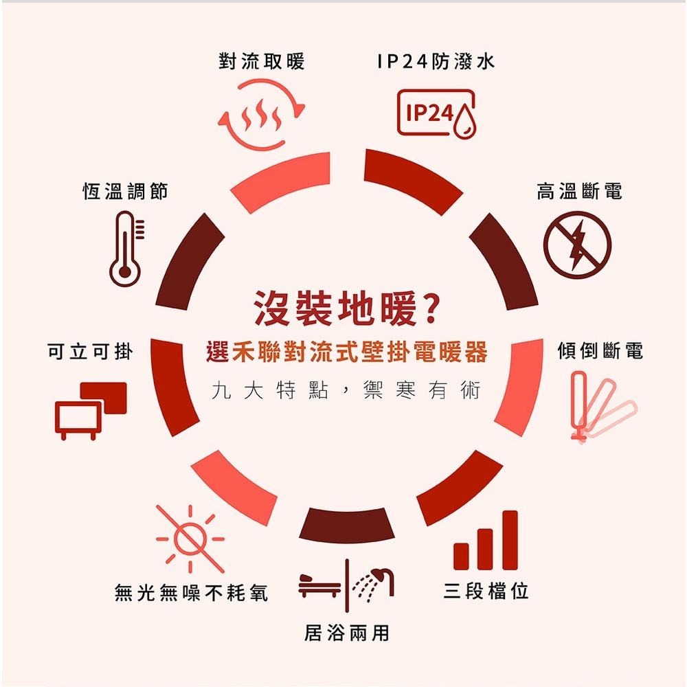 現貨免運［HERAN】禾聯 IP24防潑水 對流式 壁掛電暖器 HCH-120L1-細節圖5