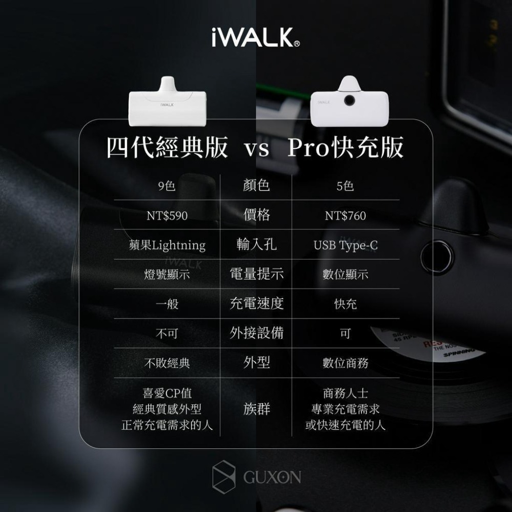 iWALK PRO 第五代 行動電源 直插式電源 加長版 快充 行充 行動電源 充電寶 移動電源 口袋電源 迷你行動充-細節圖9