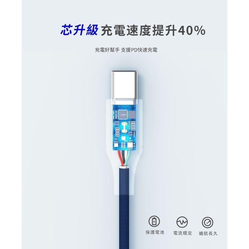 SOODATEK TYPE C C TO C 正反可充 快充 快速充電 充電線 傳輸線 Android 1M 黑-細節圖8