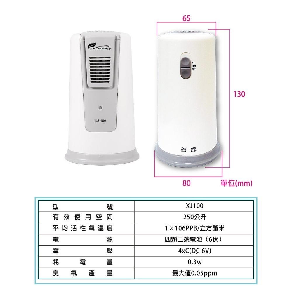 【現貨】IonicExtreme智慧空氣淨化清淨機XK-100 冰箱清淨 除臭 車用清淨機-細節圖6