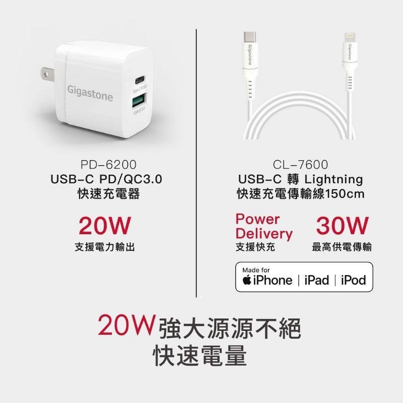 現貨【Gigastone】PD 20W 雙孔急速快充充電器(PD-6200W）(支援iPhone 14/13/12)-細節圖8