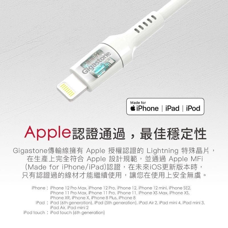 現貨【Gigastone】PD 20W 雙孔急速快充充電器(PD-6200W）(支援iPhone 14/13/12)-細節圖9