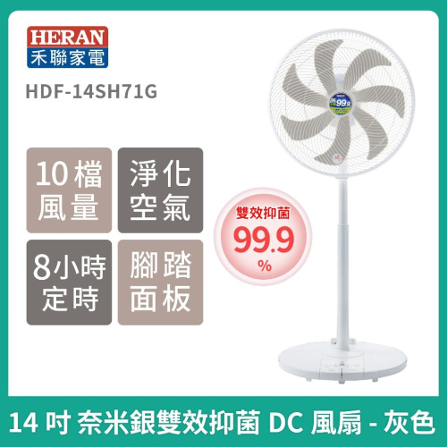 ［現貨免運］禾聯14吋奈米銀雙效抑菌DC風扇(奈米銀+光觸媒)HDF-14SH71G/HDF-14SH71B 電風扇