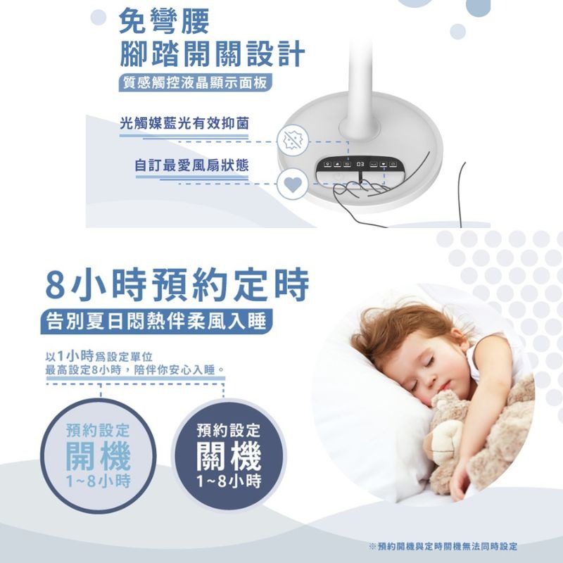 免運 禾聯14吋DC變頻立扇光觸媒奈米銀雙效抑菌電風扇 HDF-14AH72B 14吋立扇 省電電風扇-細節圖9