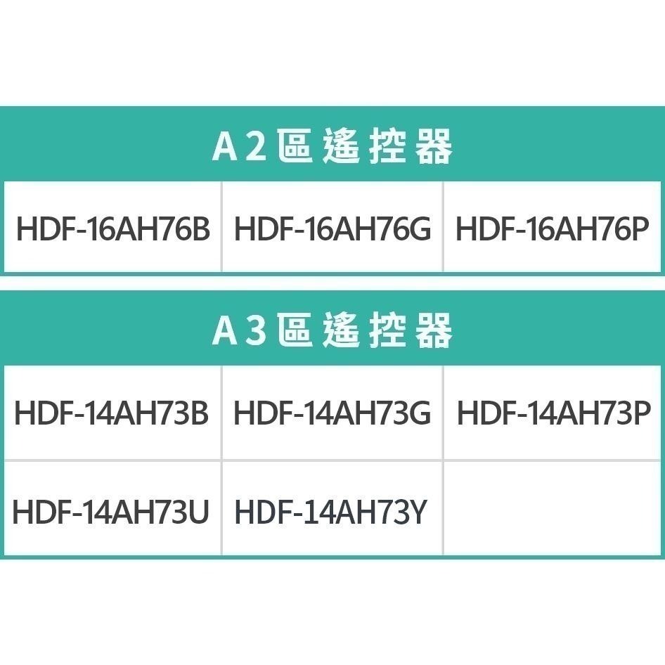 【HERAN】禾聯智能DC變頻風扇遙控器/水冷扇/電暖器 原廠配件~請對照你的型號下單，沒有看見型號請聊聊詢問-細節圖3