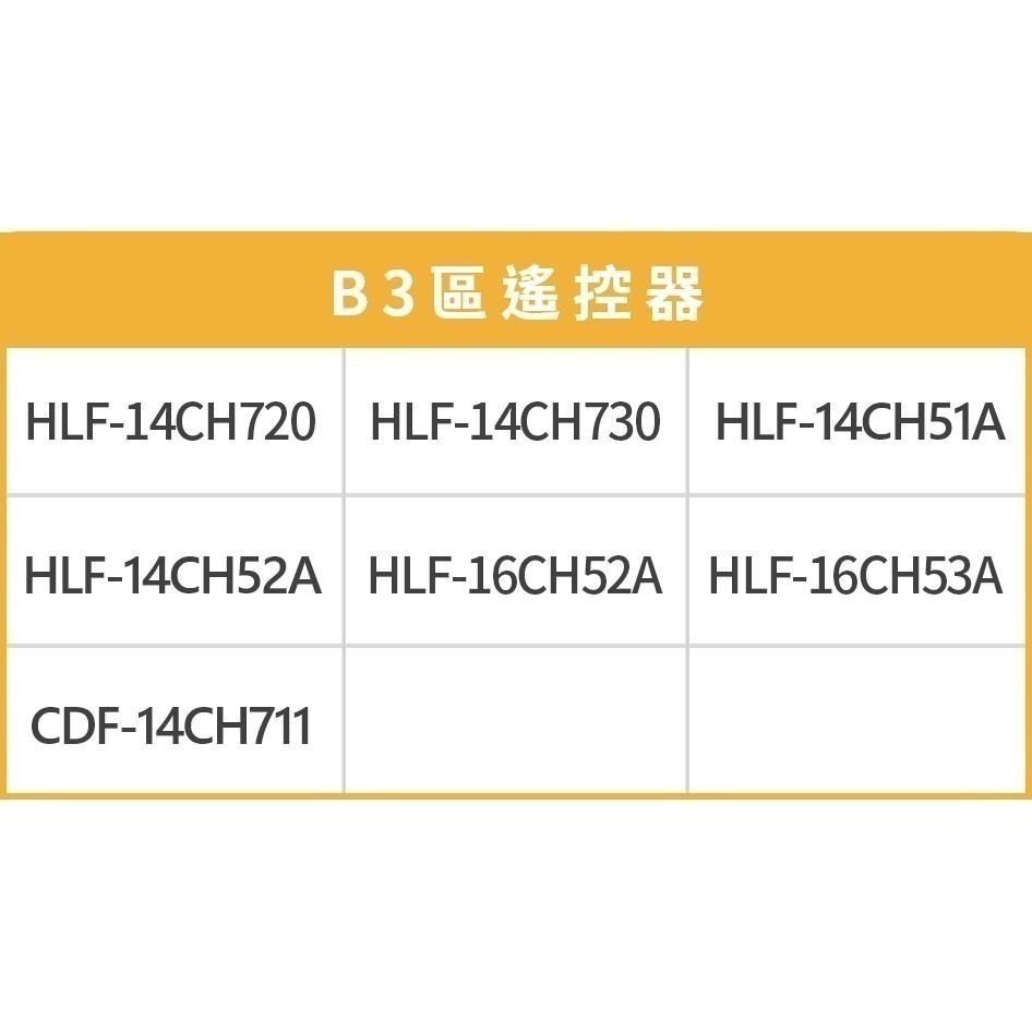 【HERAN】禾聯智能DC變頻風扇遙控器/水冷扇/電暖器 原廠配件~請對照你的型號下單，沒有看見型號請聊聊詢問-細節圖6