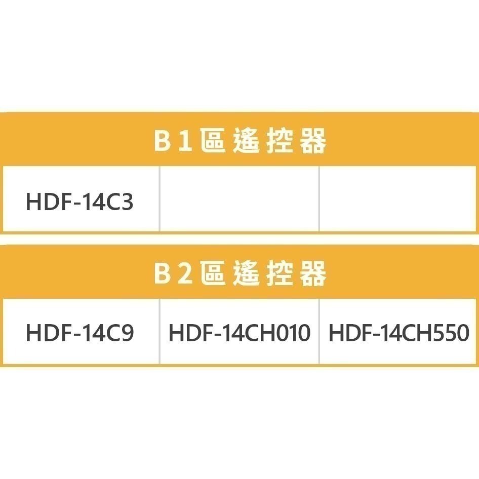 【HERAN】禾聯智能DC變頻風扇遙控器/水冷扇/電暖器 原廠配件~請對照你的型號下單，沒有看見型號請聊聊詢問-細節圖5