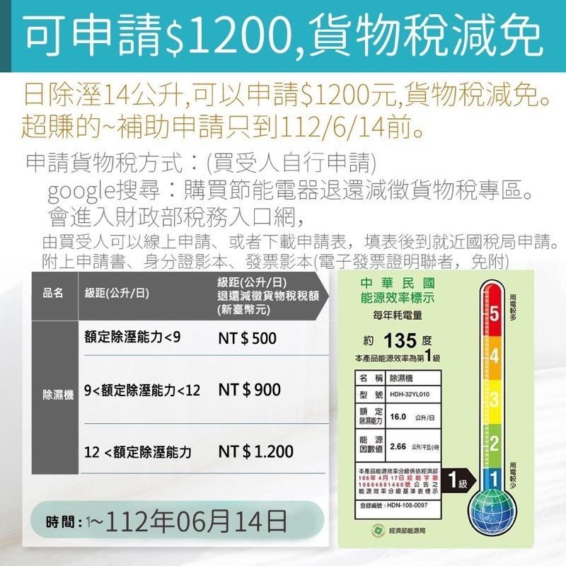 ⚡️附發票/現貨⚡️HERAN禾聯 16L節能除濕機 HDH-32YL010-細節圖8