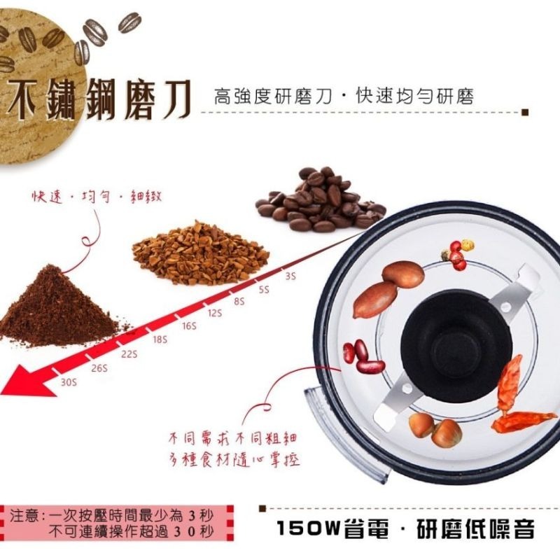 HERAN禾聯 咖啡豆磨豆機 不鏽鋼電動磨豆機 HCG-60K1 磨豆機 咖啡 黃豆 露營可用-細節圖9