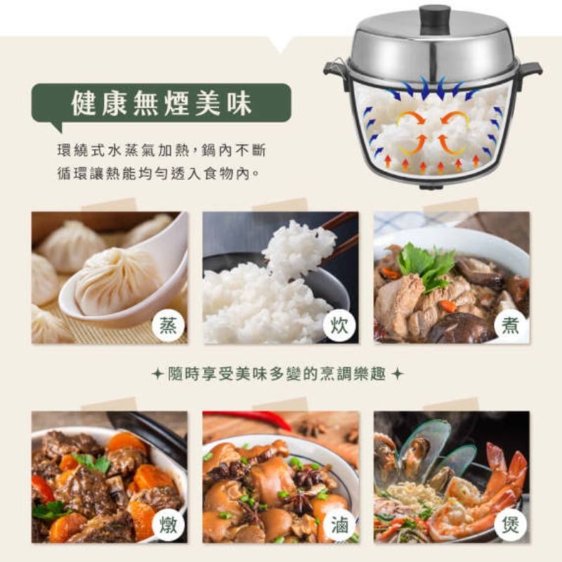 新上市 HERAN禾聯 10人份全304不鏽鋼電鍋_HSC-10UX010 (電鍋 獨立保溫)-細節圖4