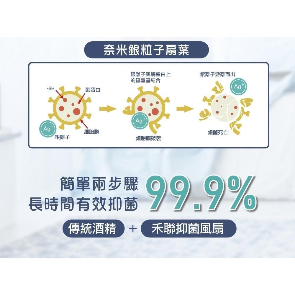 免運［HERAN］禾聯 14吋奈米銀抑菌DC風扇 HDF-14AH73G / HDF-14AH73U  電風扇 DC風扇-細節圖7