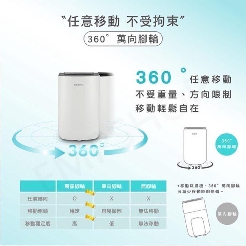 附發票可退稅500元【 禾聯HERAN】新一級能效6公升抑菌除濕機(HDH-12DYB30B)-細節圖7