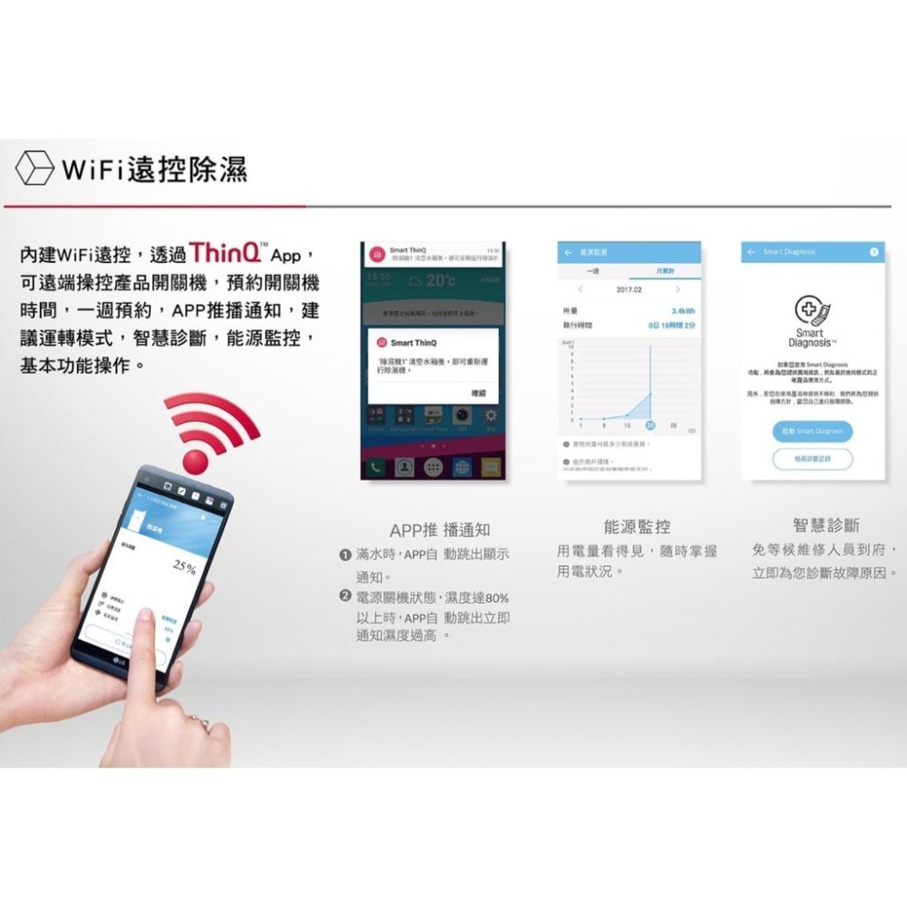 LG樂金 MD181QWE0 UV抑菌 WiFi變頻除濕機-白色/18公升-細節圖8