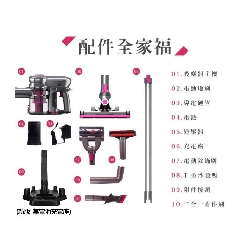 全新現貨【HERAN 】禾聯無線手持旋風吸塵器 HVC-23E1-細節圖4