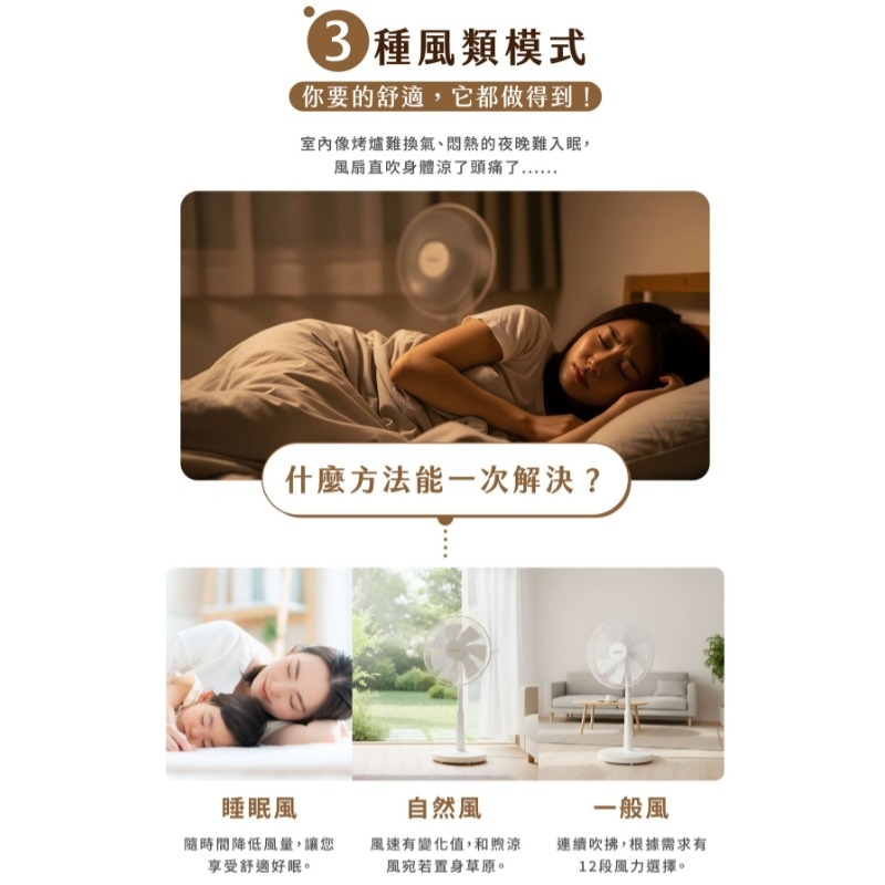 現貨［HERAN］禾聯14吋智能變頻DC風扇 HDF-14CH771 禾聯16吋風扇16AH510 禾聯12吋風扇-細節圖9