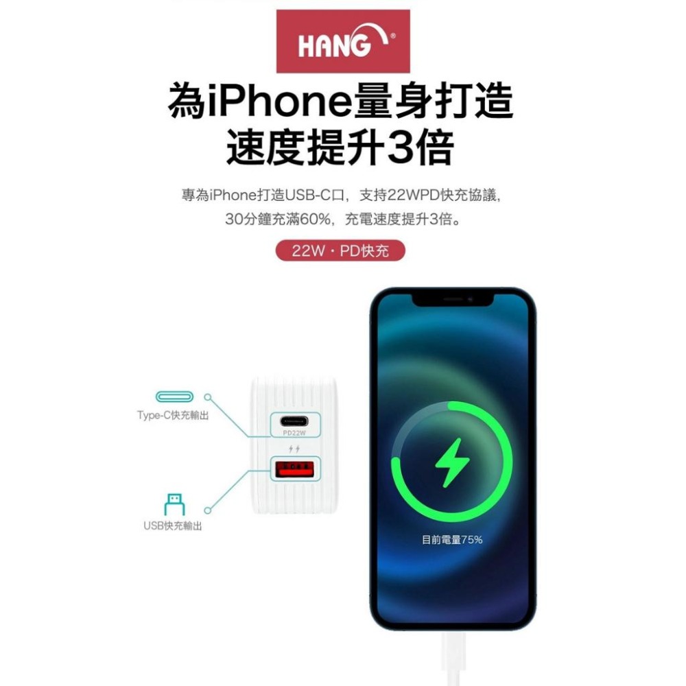 HANG C15折疊充電頭 PD+QC3.0全兼容 22W閃充 USB+Type-C雙輸出 手機平板充電 BSMI認證-細節圖6