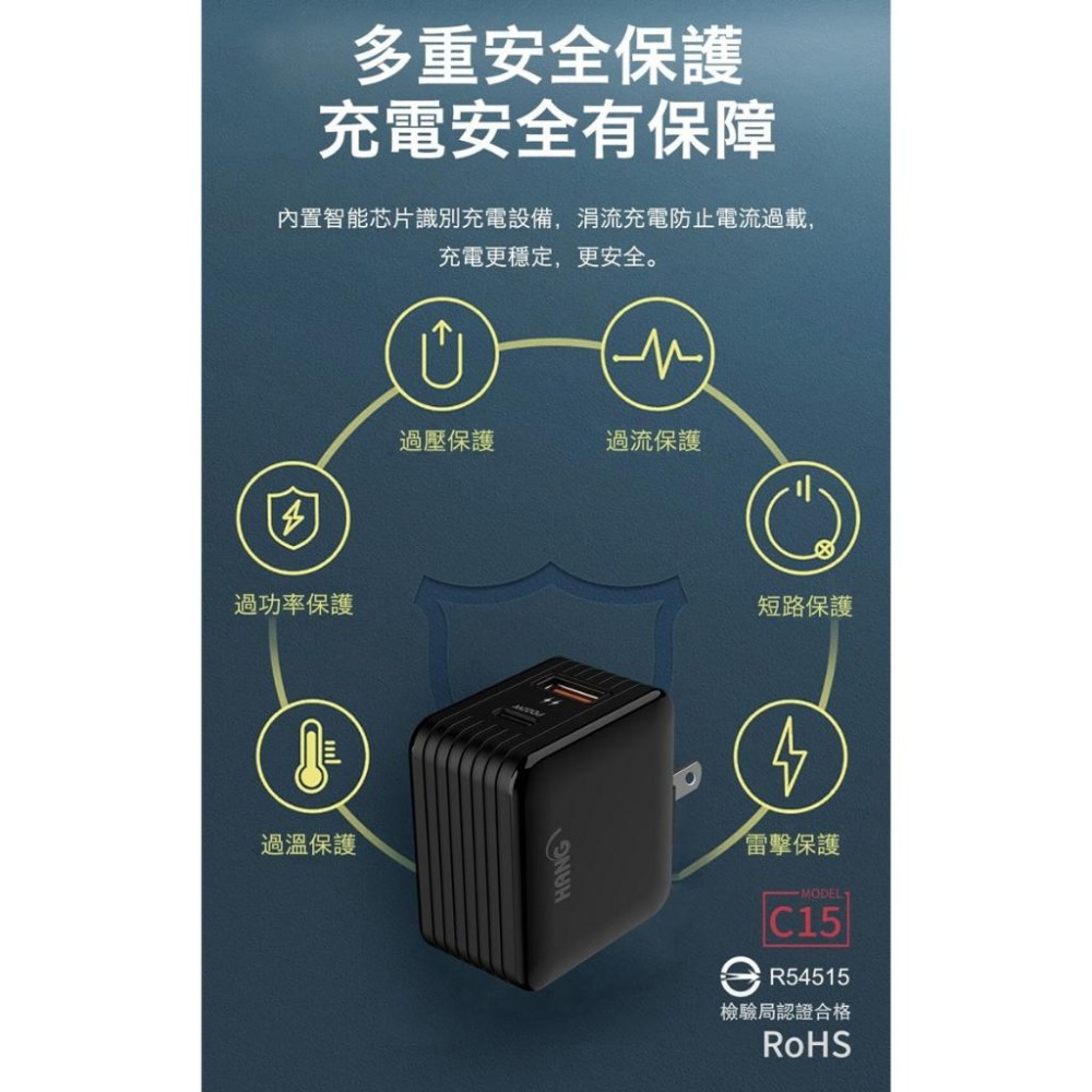 HANG C15折疊充電頭 PD+QC3.0全兼容 22W閃充 USB+Type-C雙輸出 手機平板充電 BSMI認證-細節圖8