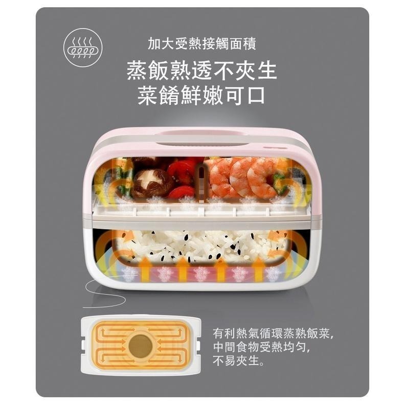 【現貨優惠】AIWA 愛華 電飯盒 AI-DFH01 (粉) 電飯盒攜帶式手提式飯盒-細節圖4