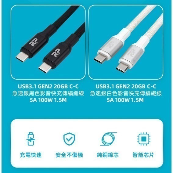 免運DELTA 台達 65W充電頭 急速快充 PD快充線 Type-C to Type-C 20GB快充傳輸線 獨家代理-細節圖5