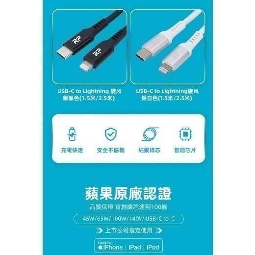 免運DELTA 台達65W快充頭 蘋果認證usb c 充電頭/c to lightning PD快充線 傳輸線 獨家代理-細節圖9