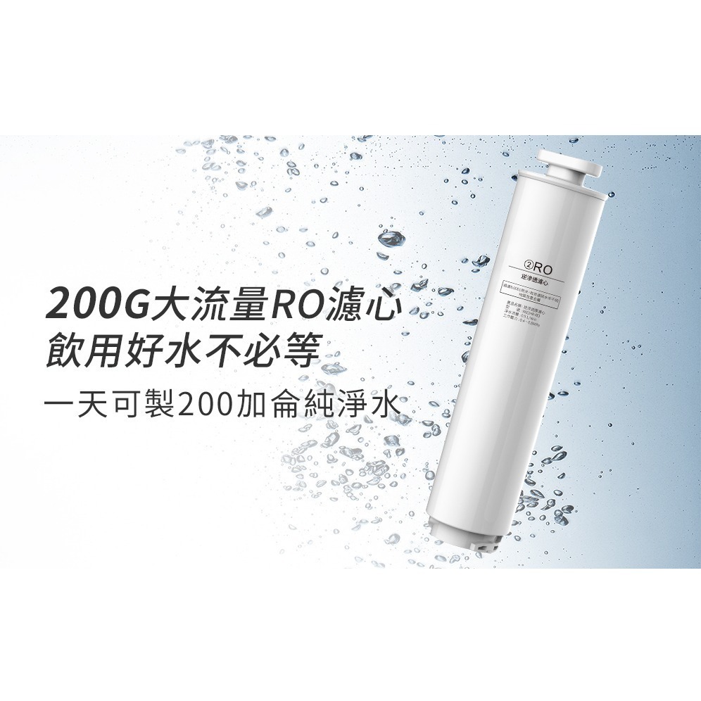 現貨【G-PLUS】GP純喝水 尊爵版GP-W02HR專用RO濾芯 PAC+CF濾心組-細節圖6