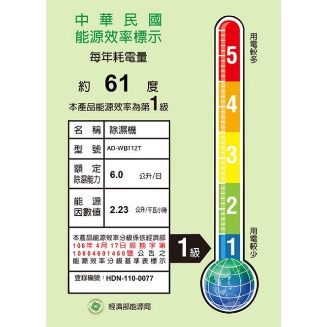 ［可退貨物稅500元］✨現貨免運✨ SAMPO 聲寶 6L 空氣清淨除濕機 AD-WB112T-細節圖8