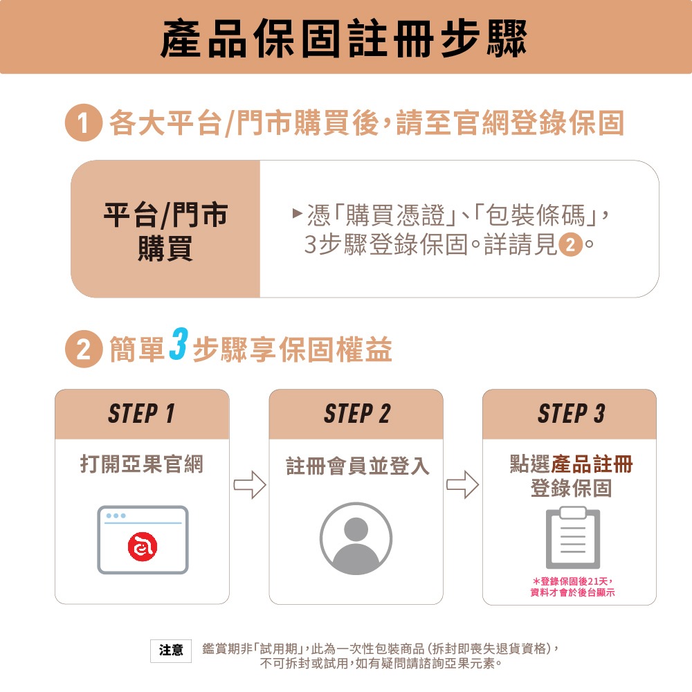 【現貨免運】ADAM 亞果元素 OMNIIA T3 六合一 充電器 Type-C 萬國 旅充 可拆式轉接頭 充電器-細節圖6