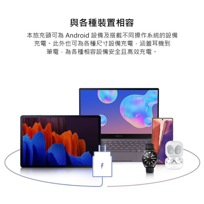 【三星】SANSUNG原廠 EP-TA800 PD25W 旅行充電器 閃電快充USB-C 三星原廠盒裝-細節圖2