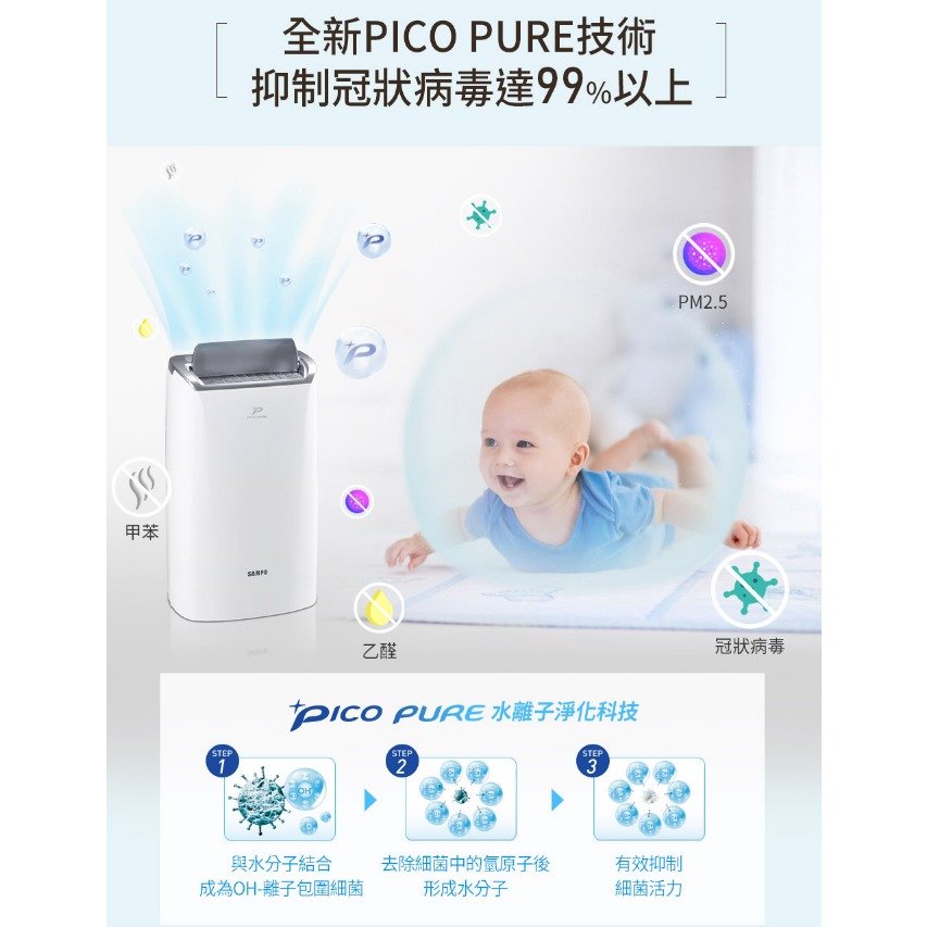 現貨免運 可退稅$900【SAMPO】聲寶 10.5公升PICO PURE水離子除濕機AD-W120P-細節圖3