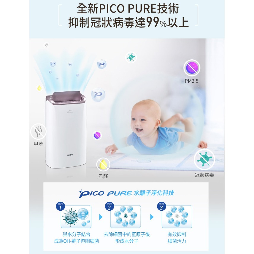 現貨免運 可退稅$1200【SAMPO】聲寶12公升PICO PURE水離子除濕機 AD-W124P-細節圖8