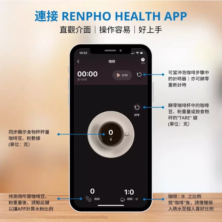 【RENPHO】美國 智能食物營養秤 手沖咖啡電子秤 ES-SNG01-細節圖5