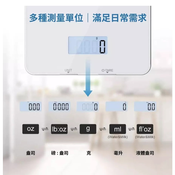 【RENPHO】美國 智能食物營養秤 手沖咖啡電子秤 ES-SNG01-細節圖9