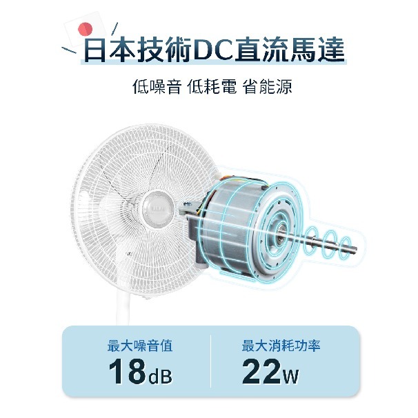 【SAMPO】聲寶14吋微電腦遙控DC直流馬達立扇 SK-FA14AD 日本變頻馬達-細節圖3