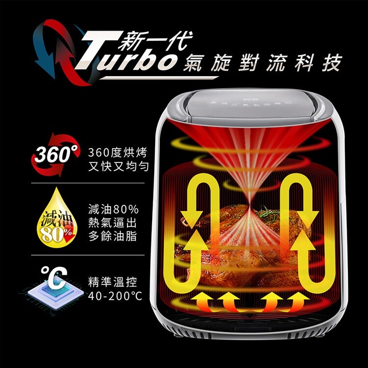 CookPower 鍋寶 6L 觸控健康氣炸鍋 AF-6072BA  鍋寶氣炸鍋 大容量氣炸鍋-細節圖5