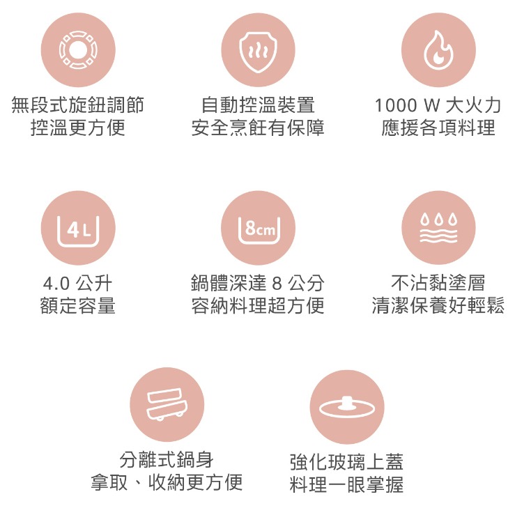 【AIWA】愛華4L多功能電熱鍋 AE-B4M 電火鍋 火鍋 美食鍋-細節圖8