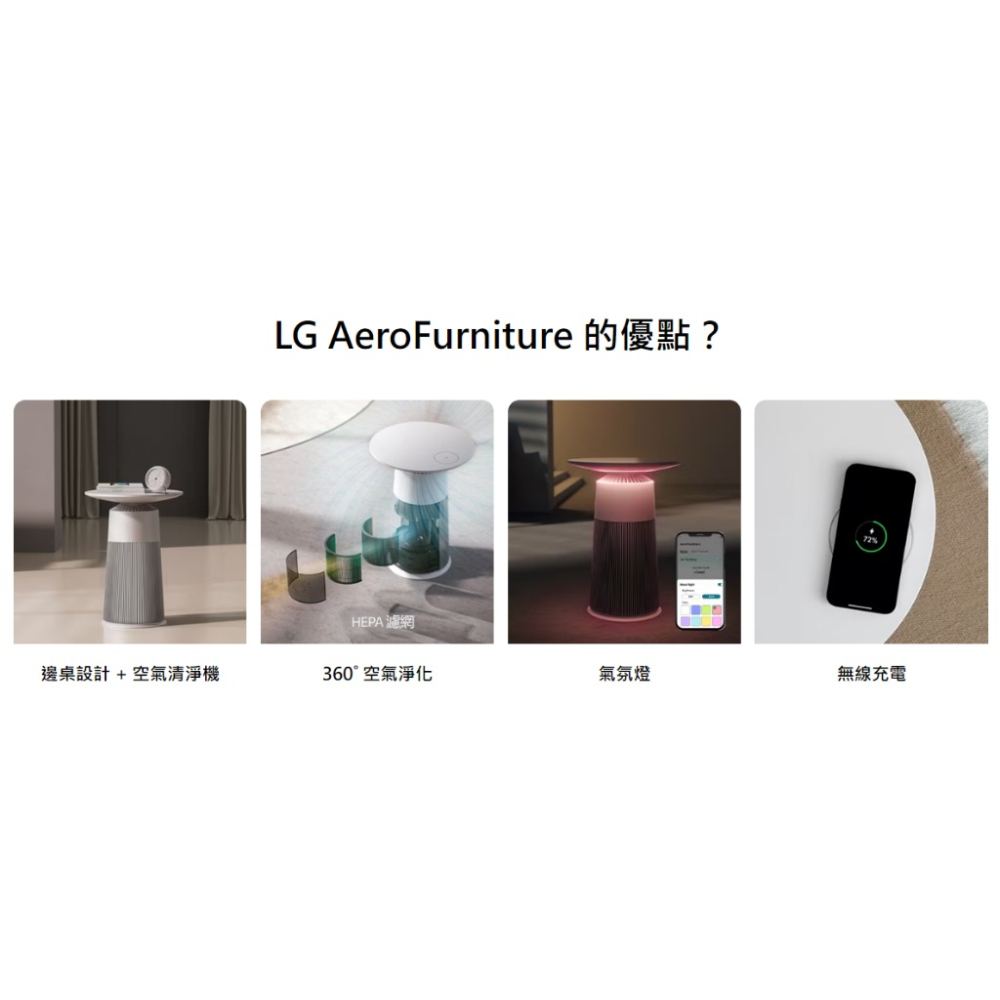 免運【LG】樂金PuriCare™ AeroFurniture新淨几 空氣清淨機AS201PWU0 AS201PRU0-細節圖5